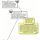 A flowchart details the process for reporting human rights violations affecting the status of women.